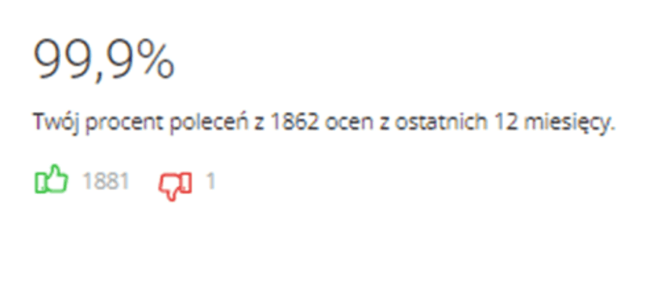 Zadowolenie klientów