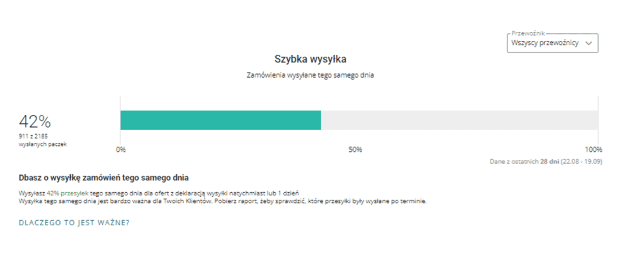 Szybka wysyłka